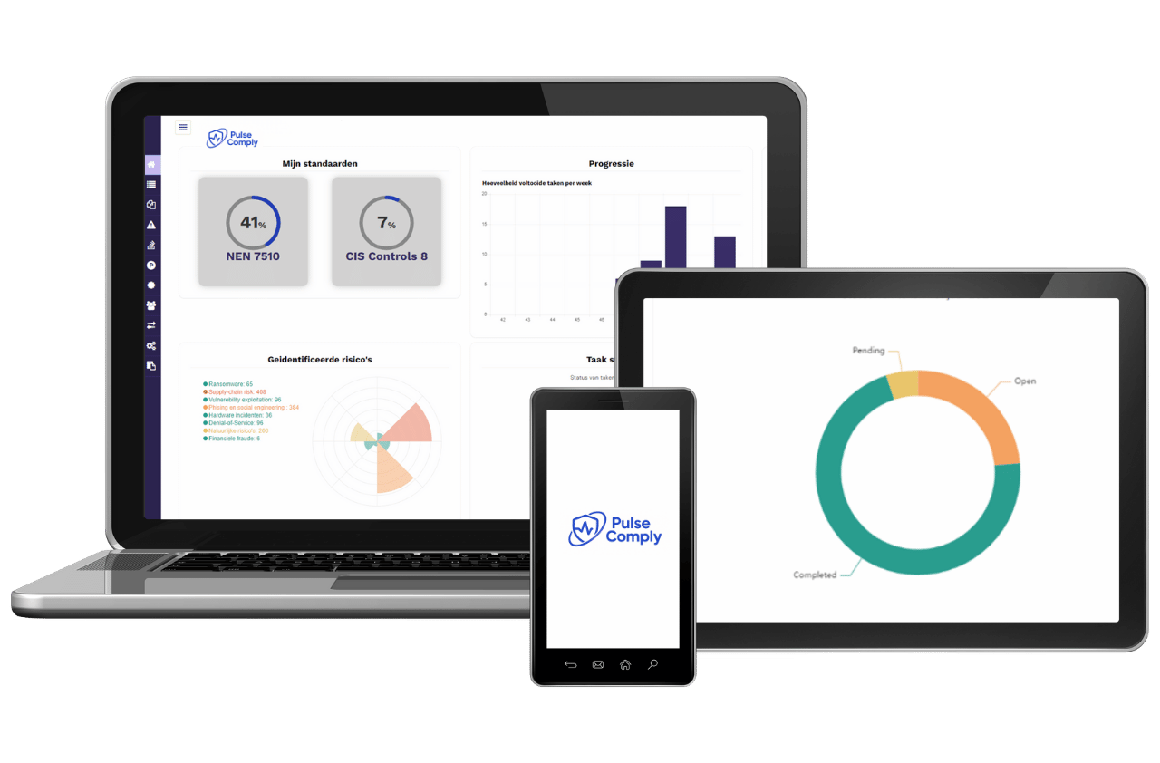 Real-time compliance monitoring dashboard